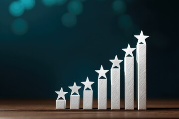 Internationally Recognised Rating